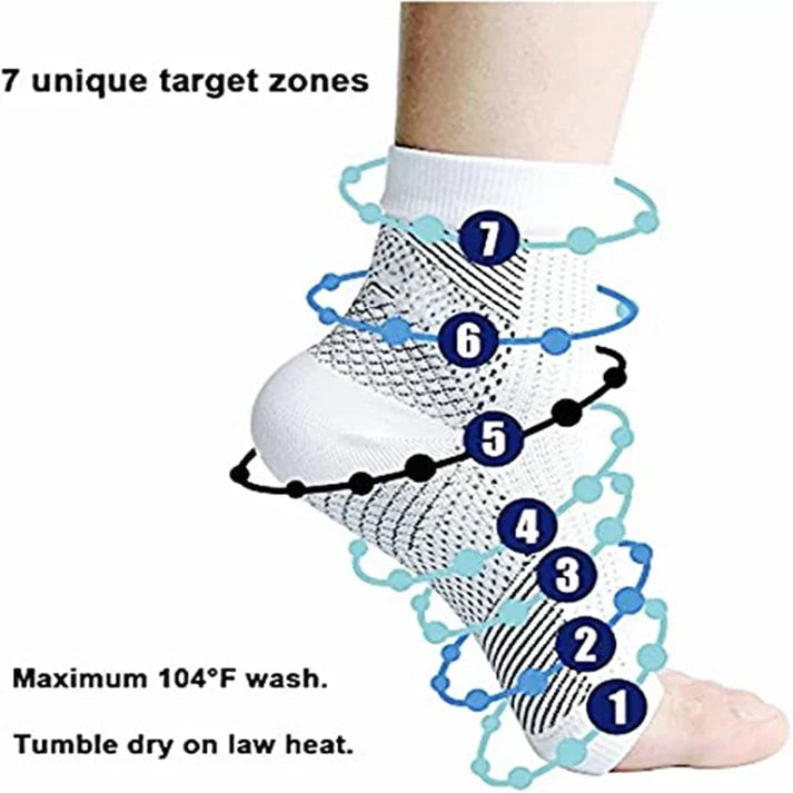 Neuropathy Socks for Women and Men for Relief (Buy 1 Get 1 Free)